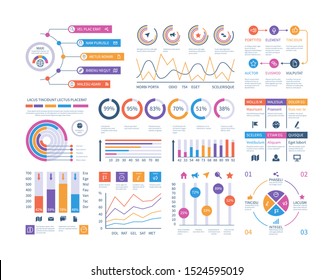 Infographic Dashboard. Ui Interface, Information Panel With Finance Graphs, Pie Chart And Comparison Diagrams. Budget Report