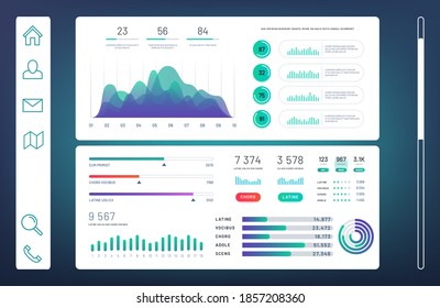 Infographic Dashboard, Web Admin Panel With Info Charts, Diagrams Template