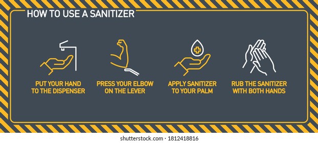 Infographic Illustration How Use Hand Sanitizer Stock Illustration ...