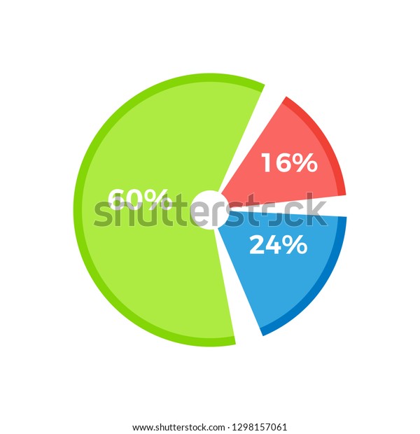 Infographic pie divided in three parts showing\
percent ratio correlation between part of circular inforchart\
raster illustration isolated on\
white