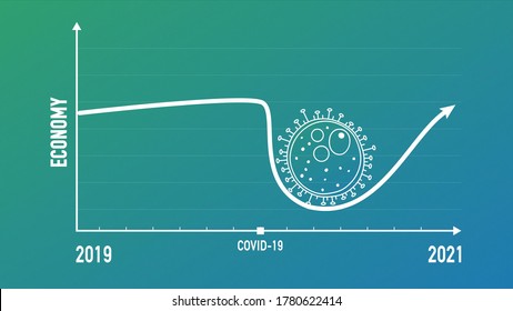 Infographics Of Economy Dropping Down Affected By Corona Virus COVID-19.