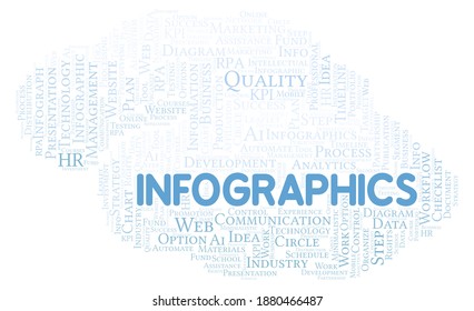 Infographics typography word cloud create with the text only.