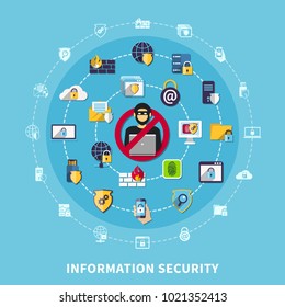 Information Security Composition With Malicious Activity Symbols On Blue Background Flat  Illustration