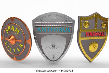 Information security shields