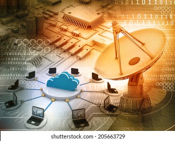 Information Technology Background 	