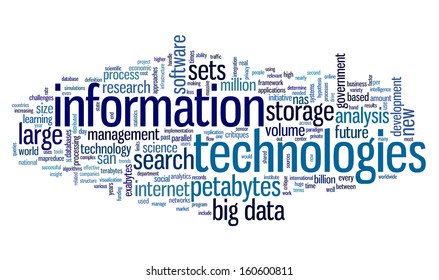 Technologies Word Cloud Images, Stock Photos & Vectors | Shutterstock