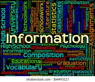 Information Word Representing Faq Text And Help