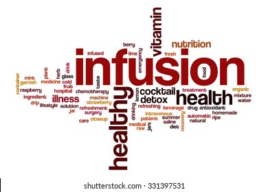 Infusion word cloud