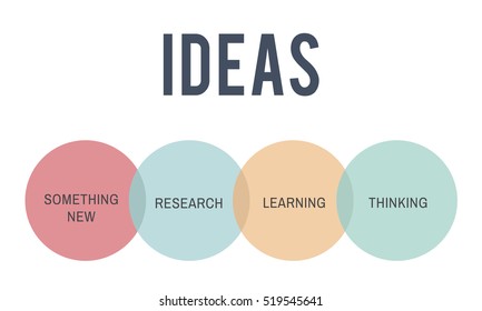Innovation Start up Creative Concept