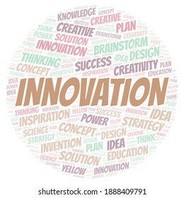 Innovation typography word cloud create with text only. 