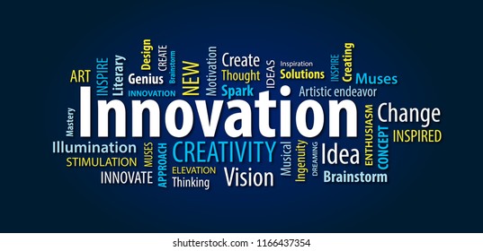 Innovation Word Cloud Stock Illustration 1166437354 | Shutterstock