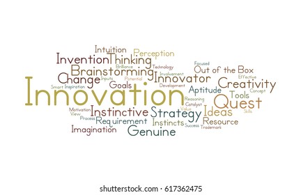 Innovation Word Cloud