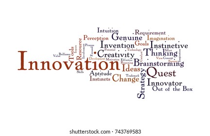 Innovation Word Cloud