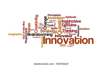Innovation Word Cloud