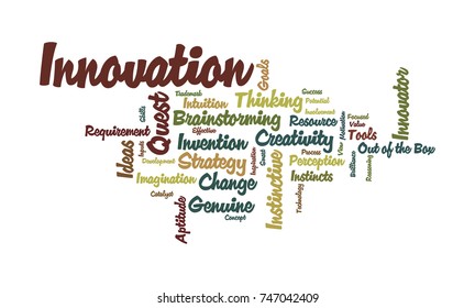 Innovation Word Cloud