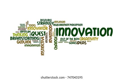 Innovation Word Cloud