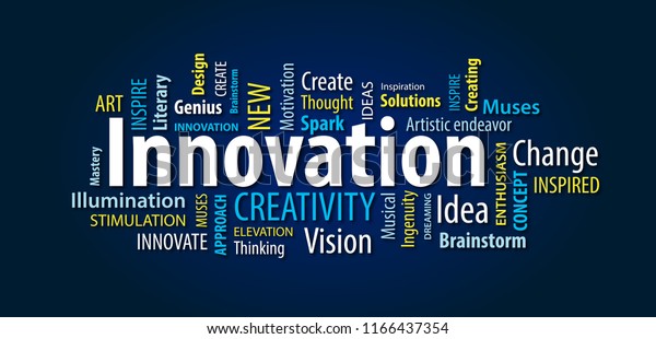 Innovation Word Cloud Stock Illustration 1166437354 