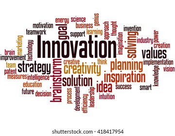 Innovation, word cloud concept on white background. 