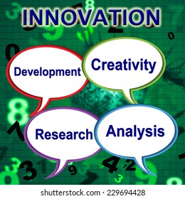 Innovation Words Indicating Revolution Construct And Create