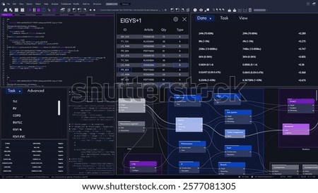 Innovative Coding Session in a Dark-themed Ide With Interactive Data Visualization and Real-time Debugging. Ideal for Developers Exploring Software Processes and Analytics.