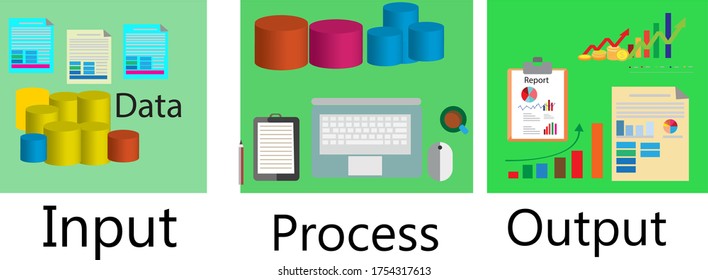 3,105 imágenes de Inputs process outputs - Imágenes, fotos y vectores ...