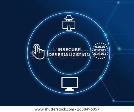 insecure deserialization tech concept.A security vulnerability where an attacker exploits insecure deserialization to execute malicious code, often leading to remote code execution.