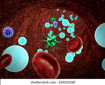 Inside Blood Vessel Coronavirus Blood High Stock Illustration 243535330 