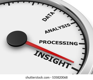 Insight Analysis Information Data Perspective Speedometer 3d Rendering  