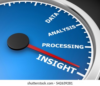 Insight Analysis Information Data Perspective Speedometer 3d Rendering