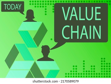 Inspiration Showing Sign Value Chain. Business Showcase Business Manufacturing Process Industry Development Analysis Successful Online Communication Colleagues Achieving Teamwork.