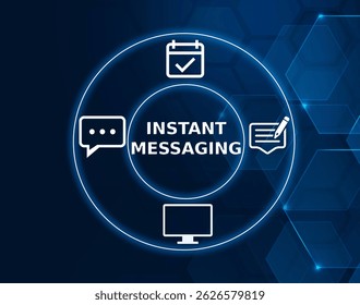 instant messaging tech concept.A form of real-time communication between two or more people using text-based messages.