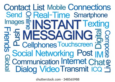 Instant Messaging Word Cloud on White Background