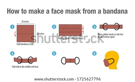 Instructions on how to make a face mask at home from a bandana for protection against coronavirus