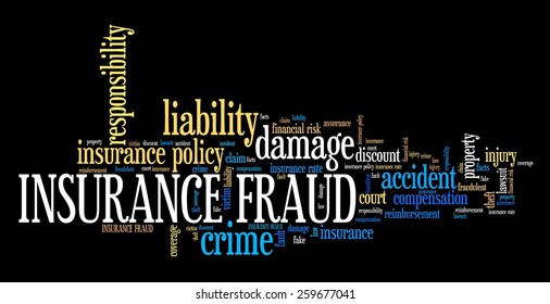 Insurance Fraud - Financial Crime. Word Cloud Concept.