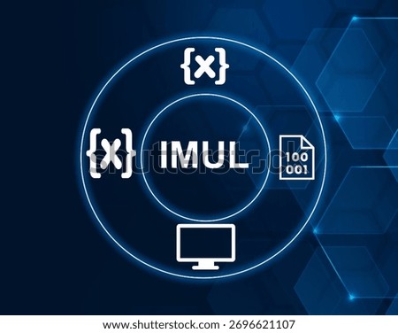Integer Multiply refers to the operation of multiplying two integers.