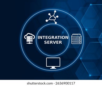 integration server tech concept.A server used to facilitate integration between different software systems, ensuring they can communicate and exchange data effectively.