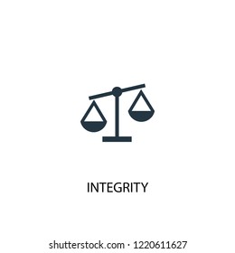 integrity symbol