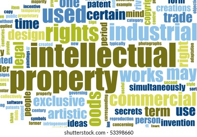 Intellectual Property Concept Word Cloud As Art