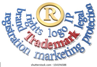 Intellectual Property Trademark R Symbol In Gold Circle With IP Words