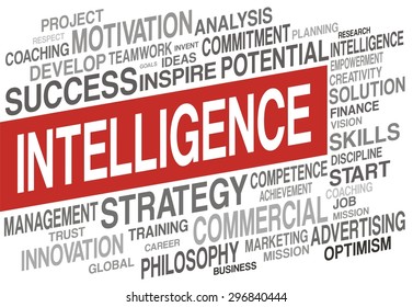 INTELLIGENCE word cloud concept