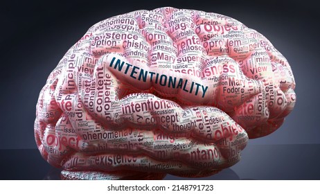 Intentionality in human brain, hundreds of crucial terms related to Intentionality projected onto a cortex to show broad extent of the condition and to explore concepts linked to it, 3d illustration
