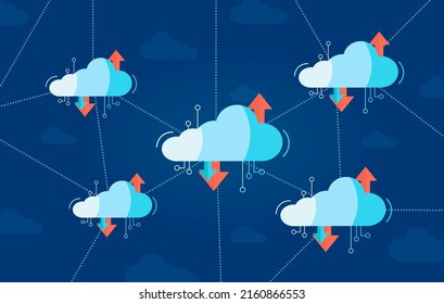 Interconnected Virtual Cloud Concept with Multiple Clouds