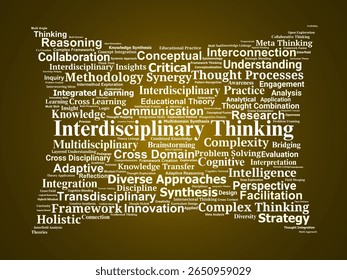 Interdisciplinary Thinking Word Cloud. Explore the essential keywords in integrated education, innovation, and cross-domain collaboration.