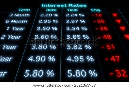 Interest rates moving down, rate cut. Stimulation for the economy. 