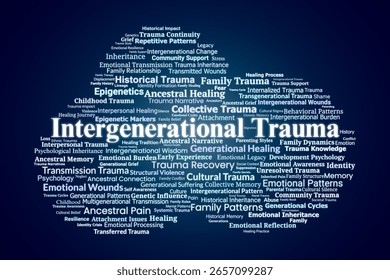 Intergenerational Trauma Word Cloud. A Visual Exploration of Emotional Legacy, Family Patterns, and Psychological Inheritance Across Generations.