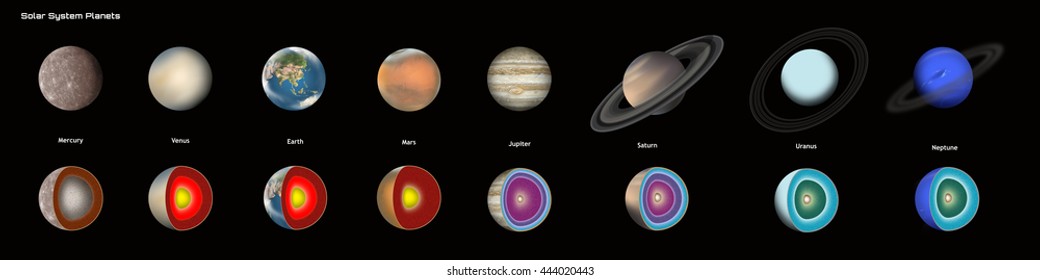 Jupiter Structure Stock Illustrations Images Vectors