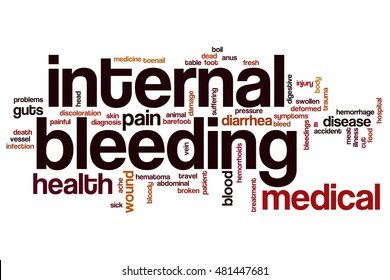 Internal Bleeding Word Cloud Concept