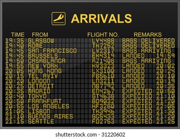 International Airport Arrivals Board