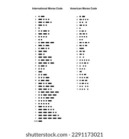 International and american morse code