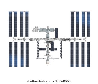 International Space Station